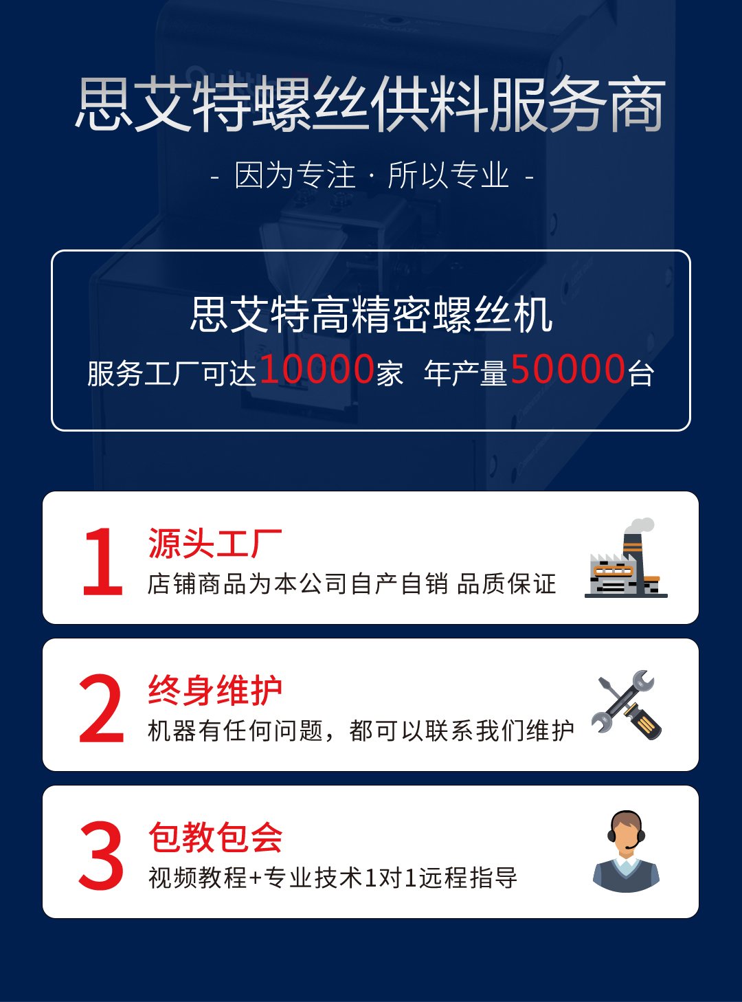 自动化吸取式螺丝机SAT301(图1)